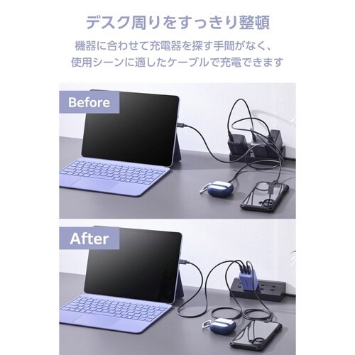 67W USB−C充電器 3ポート コンパクト 紫