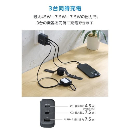 USB充電器70W PDPPS 3ポート 紺