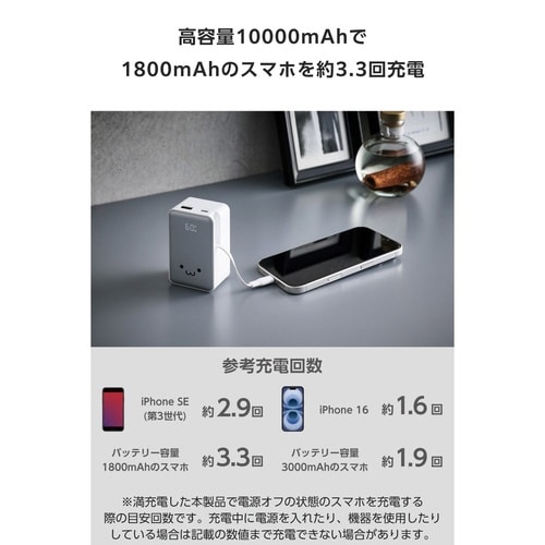 巻取りモバイルバッテリー 22.5W 残量表示 顔