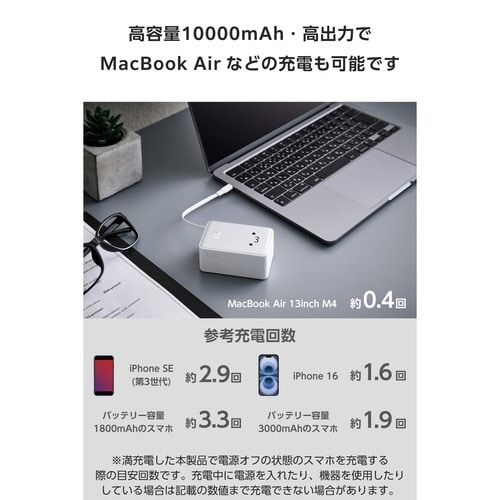 巻取りモバイルバッテリー 45W 残量表示 顔