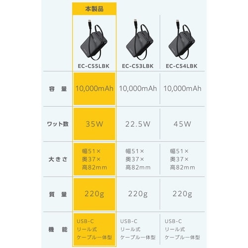 モバイルバッテリー 10000mAh ケーブル 黒