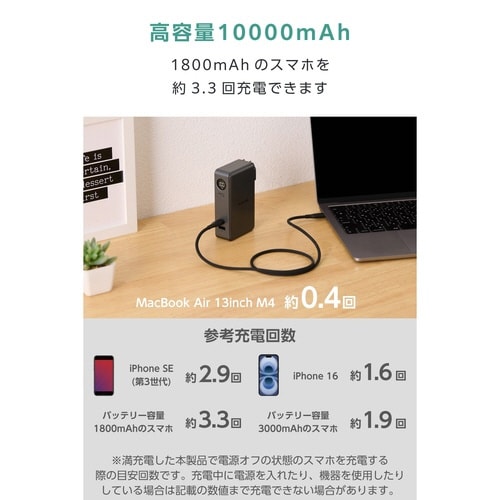 10000mAh一体型バッテリー PD30W 紺