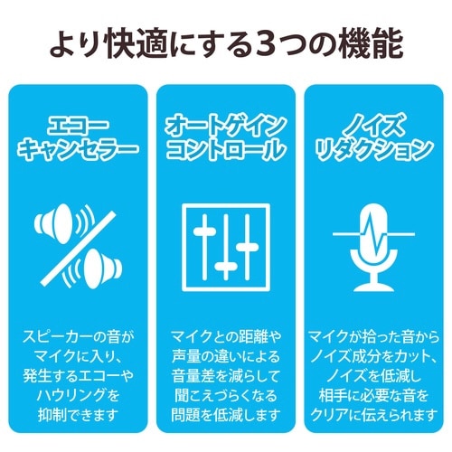 会議用 有線スピーカーフォン 4−6人用 黒