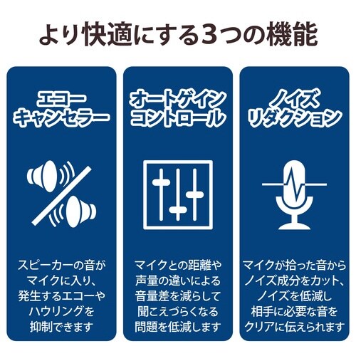 会議用 有線無線スピーカー BT 4−6人用 黒