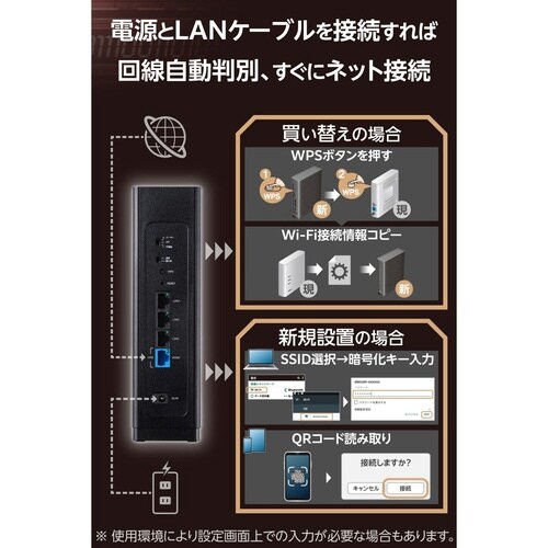 Wi−Fi7ルーター 2.5G 黒