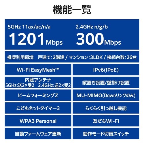 Wi−Fi6ルーター IPv6 ブラック