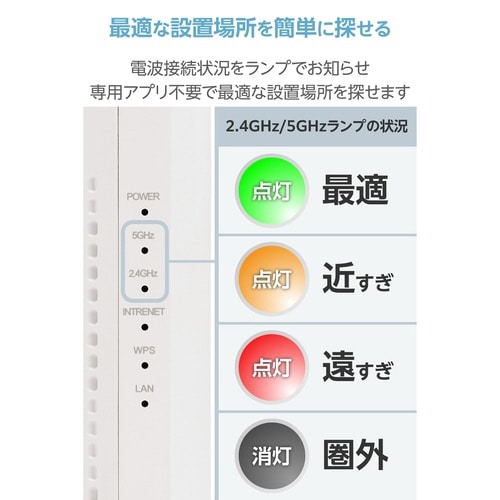 Wi−Fi6 中継器 直挿し ホワイト
