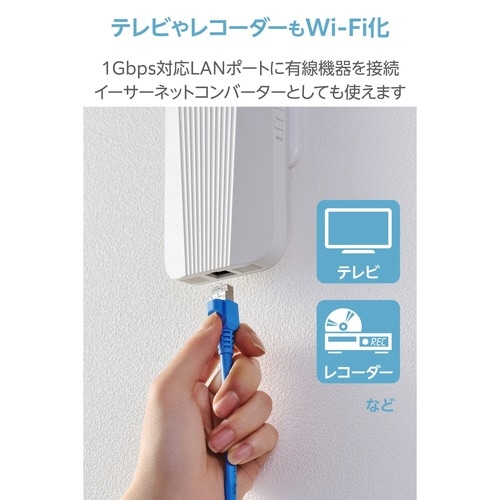 Wi−Fi6 中継器 直挿し ホワイト