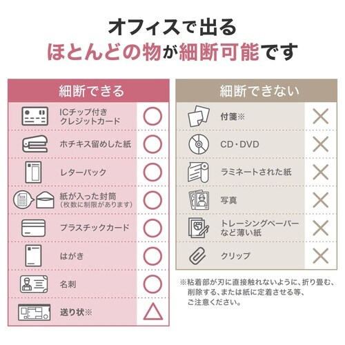 A4サイズ中型シュレッダー 18L