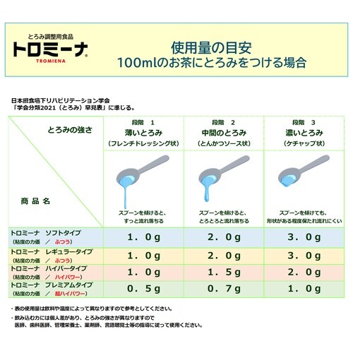 トロミーナ(粘度調整食品)プレミアムタイプ 1kg