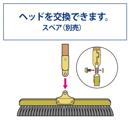 コンドル 自由箒B