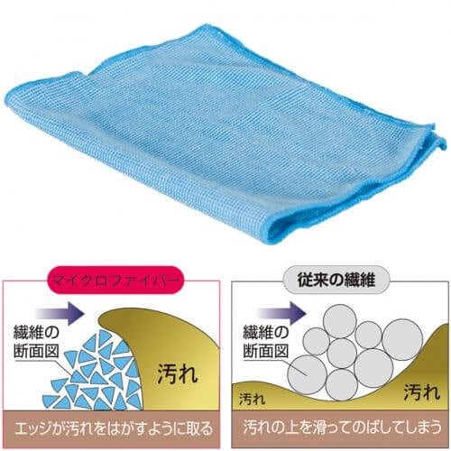 高所ワイパー伸縮