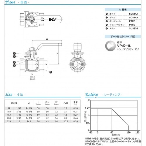 HVP−BR02T バルブ 3/8B 10A