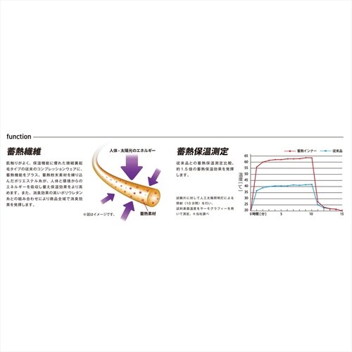 クルーネックシャツ BK M