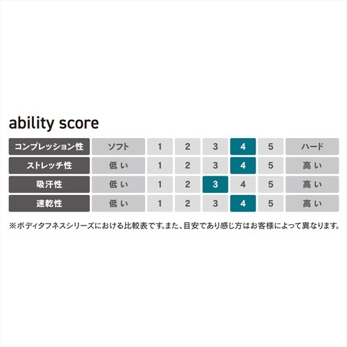 クルーネックシャツ 11.ブラック LL