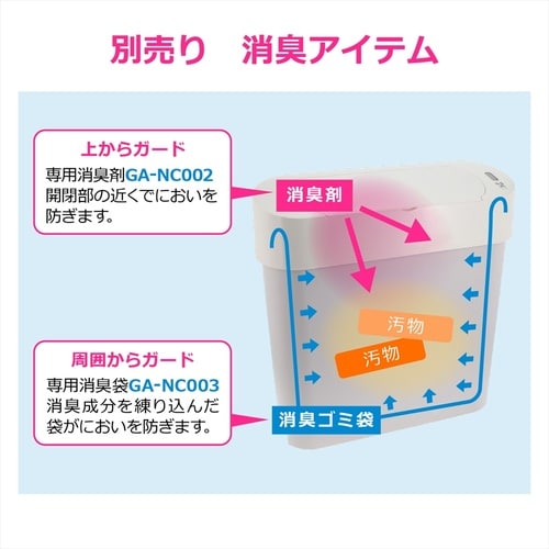 サニタリーボックス