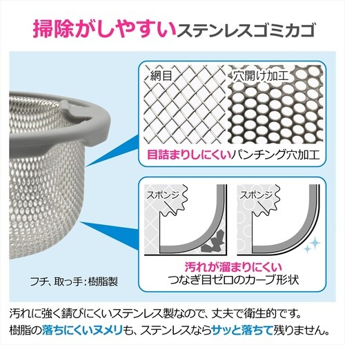 ミニキッチン用浅型ゴミカゴセット