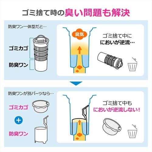 ミニキッチン用浅型ゴミカゴセット