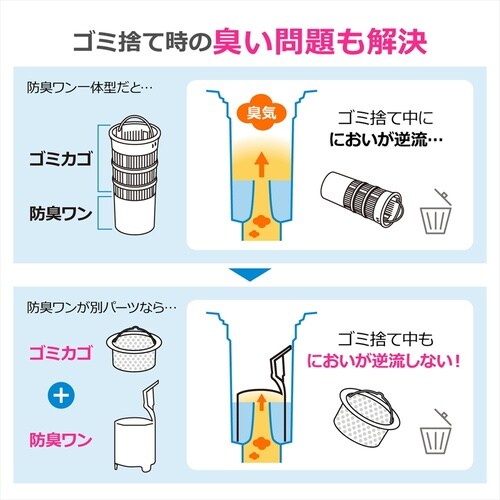 ミニキッチン用浅型ゴミカゴセット(銅)