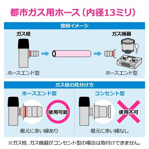 ガスホース(都市ガス13ミリ用)0.5m