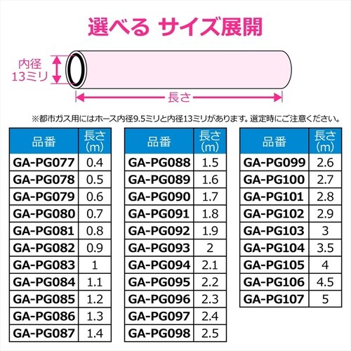 ガスホース(都市ガス13ミリ用)0.5m