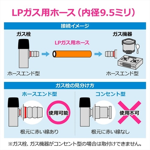 ガスホース(LPガス9.5ミリ用)4.5m