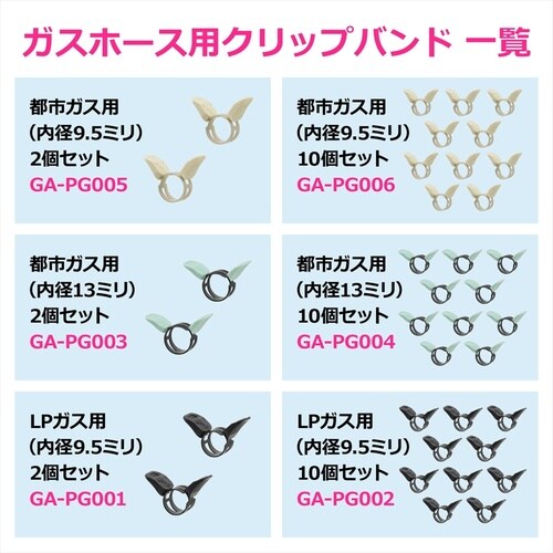 ガスホース(LPガス9.5ミリ用)50.0m