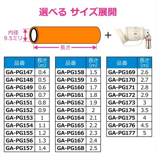 ガスホースセット(LPガス9.5ミリ用)1.0m