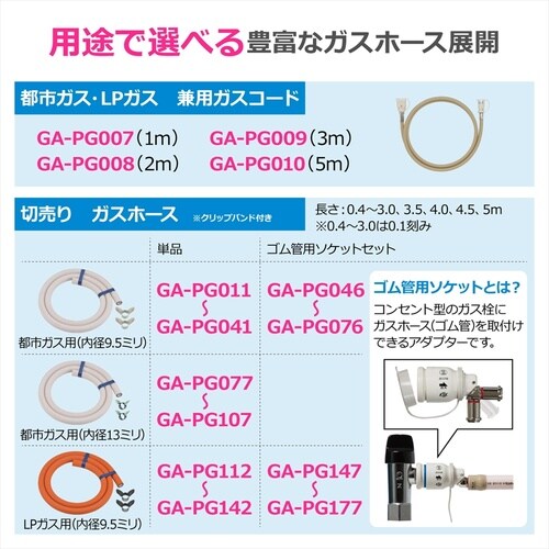 ガスコードタケノコ接続用セット