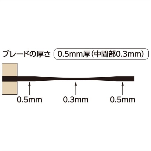 パテベラ ステンレス 3寸
