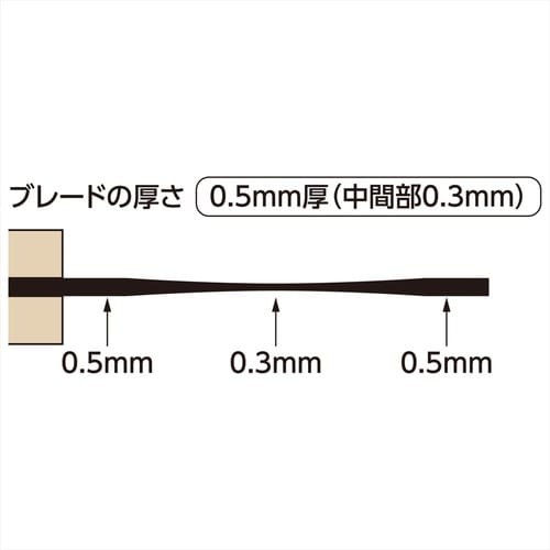 パテベラ ステンレス 6寸