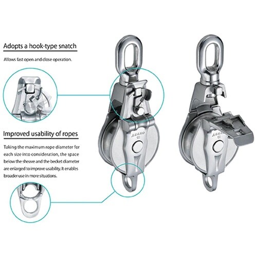 AK10161 AKブロックIII−A型