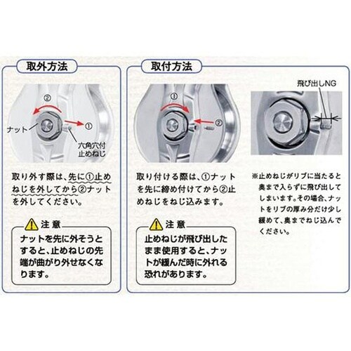 AK10172 AKブロックIII−A型
