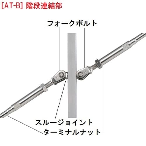 AK13053 フォークボルト 右ねじ