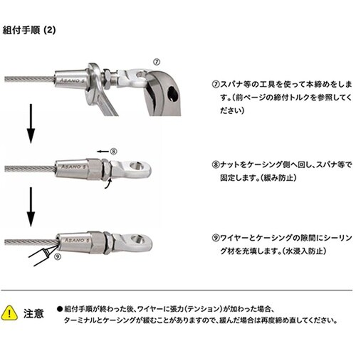 AK15352 SLアイターミナル