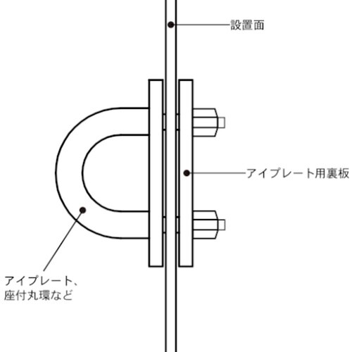 AK16060 アイプレート用裏板