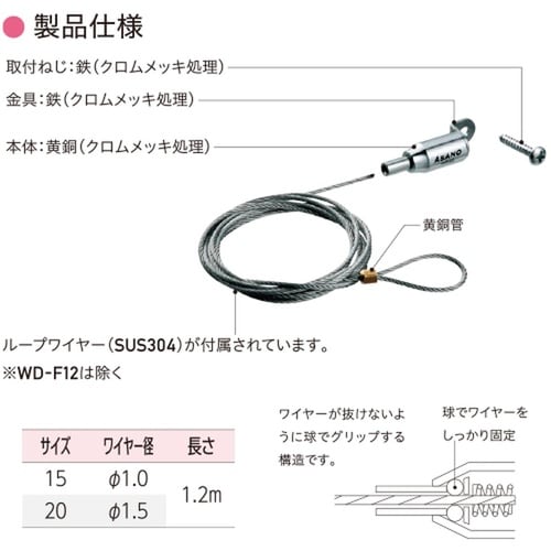AK16912 ワイヤーディスプレイWD−F2