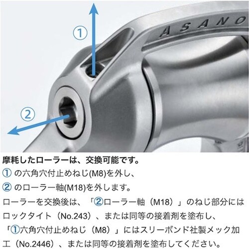 AK18291 パースリング O型
