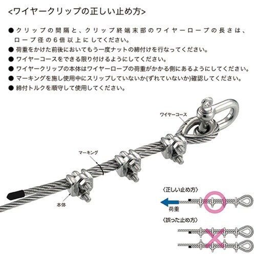 AK3353 ワイヤーコース A型シンブル