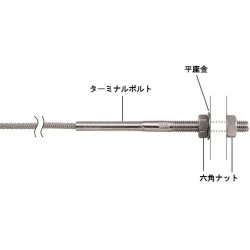 AK7475 ターミナルボルト 右ねじ