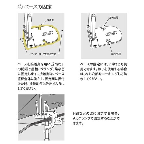 AK9900 防鳥用ベース