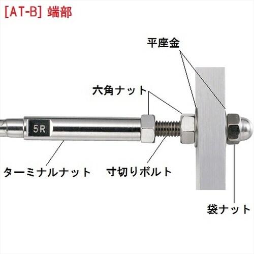 AK15463L 六角ナット 左ねじ
