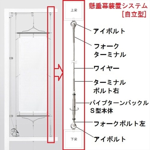 AK7466E フォークターミナル