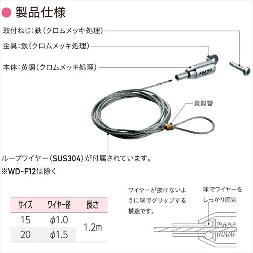AK16900N ワイヤーディスプレイ