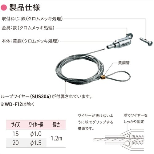 AK16920N ワイヤーディスプレイ