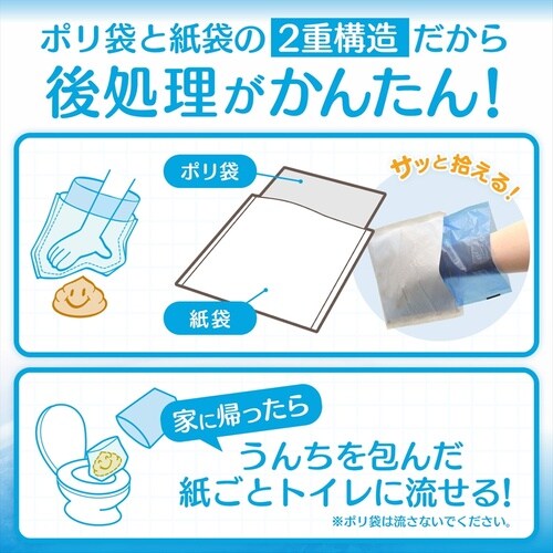 おさんぽ用エチケットパック110枚入