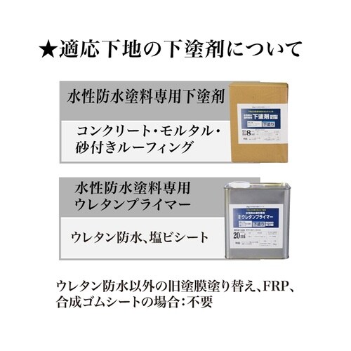 水性防水塗料専用水性下塗剤セット2.4kg