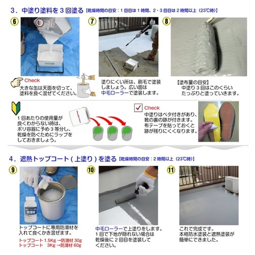 遮熱トップコート(上塗り)1.5Kg遮熱グリーン