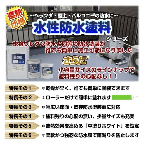 遮熱トップコート(上塗り)3Kg遮熱グリーン