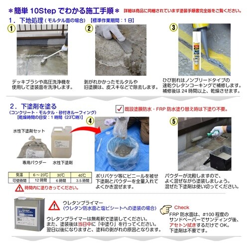 遮熱トップコート(上塗り)3Kg遮熱グリーン